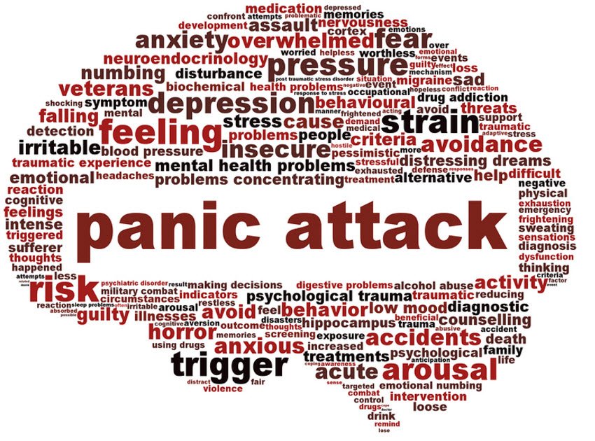 Difference Between Panic And Anxiety Alpharetta