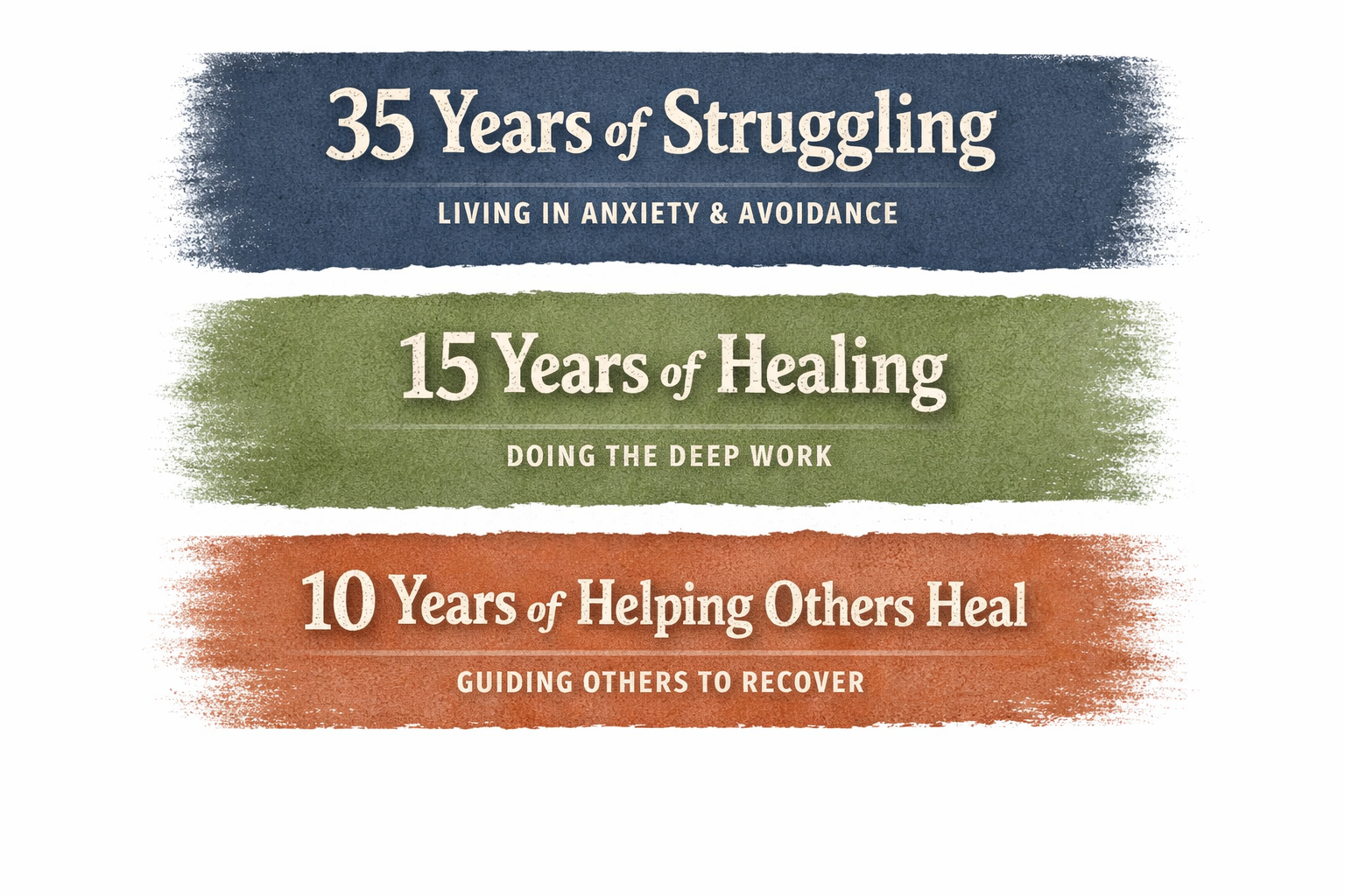 35 years of struggling, 15 years of healing and 10 years of helping people heal.