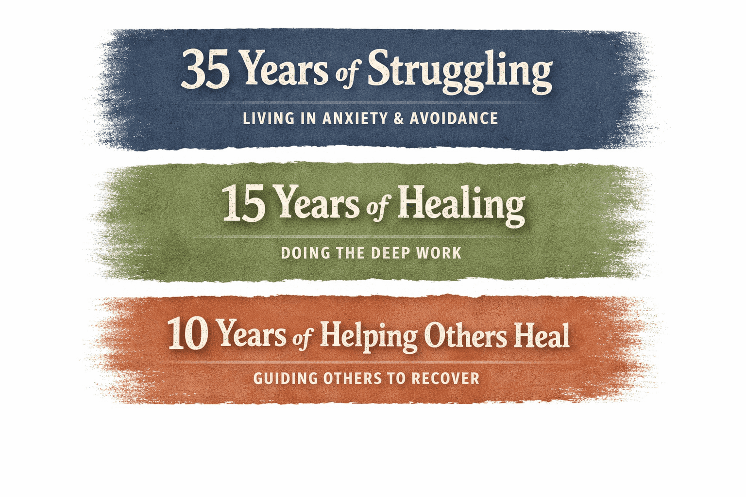 35 years of struggling, 15 years of healing and 10 years of helping people heal.